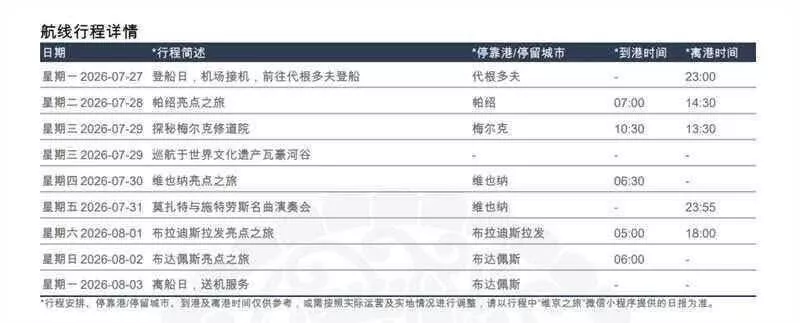 16万高端河轮游，变每天赶大巴拉练