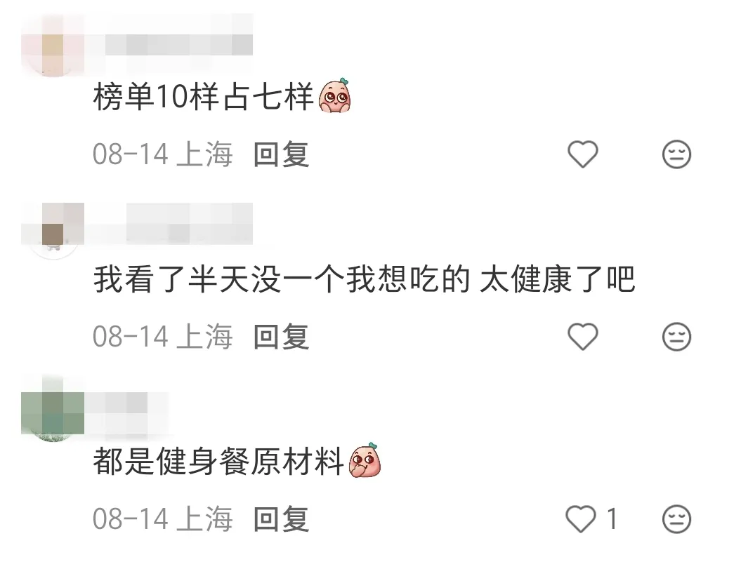 山姆出了个榜单,把全国人隐藏性格爆了个遍 山姆出了个榜单,把全国人隐藏性格爆了个遍